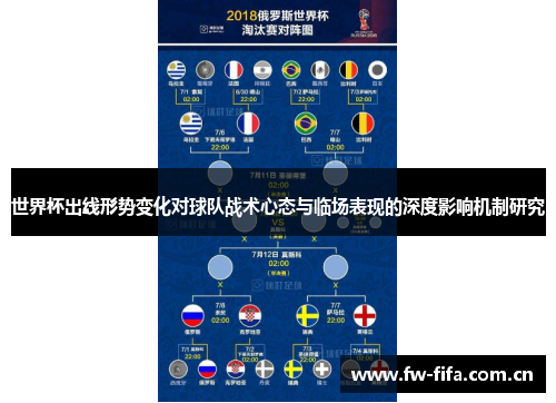 世界杯出线形势变化对球队战术心态与临场表现的深度影响机制研究 世界杯出线形势变化对球队战术心态与临场表现的深度影响机制研究