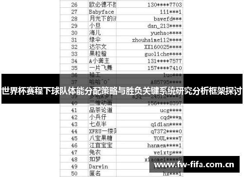 世界杯赛程下球队体能分配策略与胜负关键系统研究分析框架探讨 世界杯赛程下球队体能分配策略与胜负关键系统研究分析框架探讨