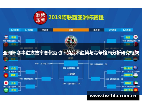 亚洲杯赛事进攻效率变化驱动下的战术趋势与竞争格局分析研究框架