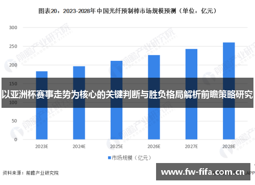 以亚洲杯赛事走势为核心的关键判断与胜负格局解析前瞻策略研究